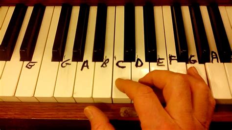 piano tutorial easy
